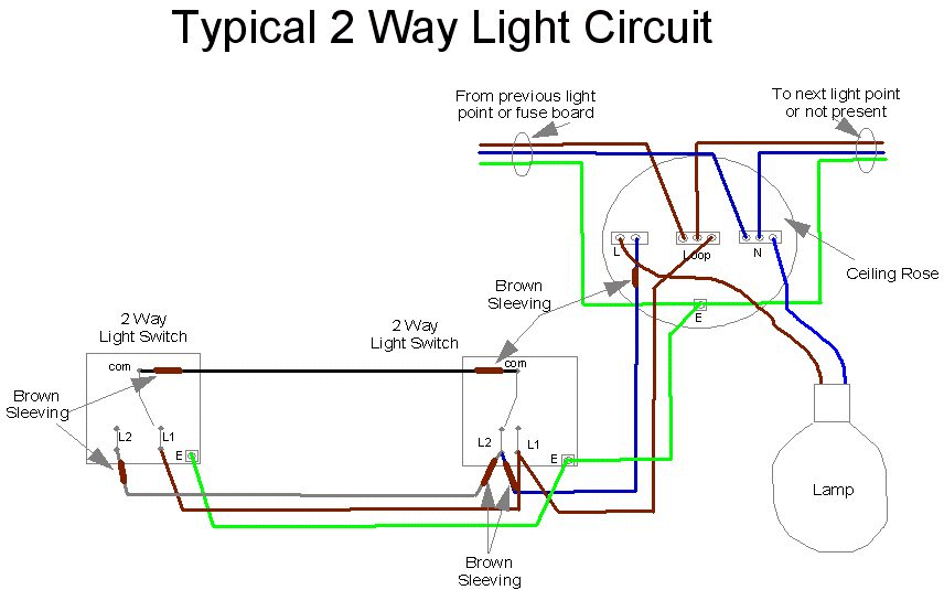 Wiring A Lighting Circuit Diagram