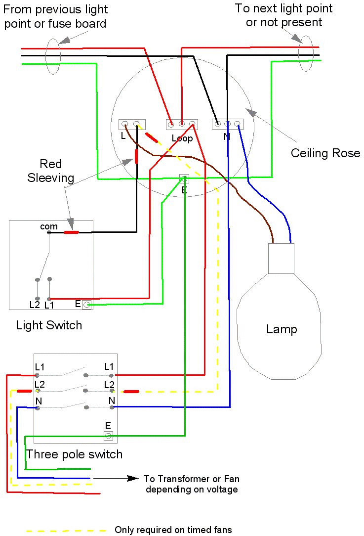 Home Electrics - Extractor Fans ceiling light wiring diagram a lighting circuit instead 