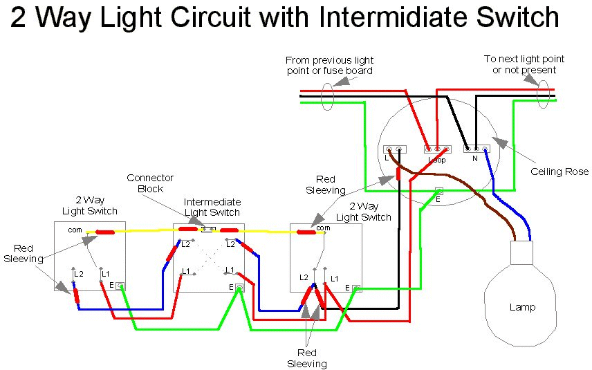 Intermidiate Lighting Circuit