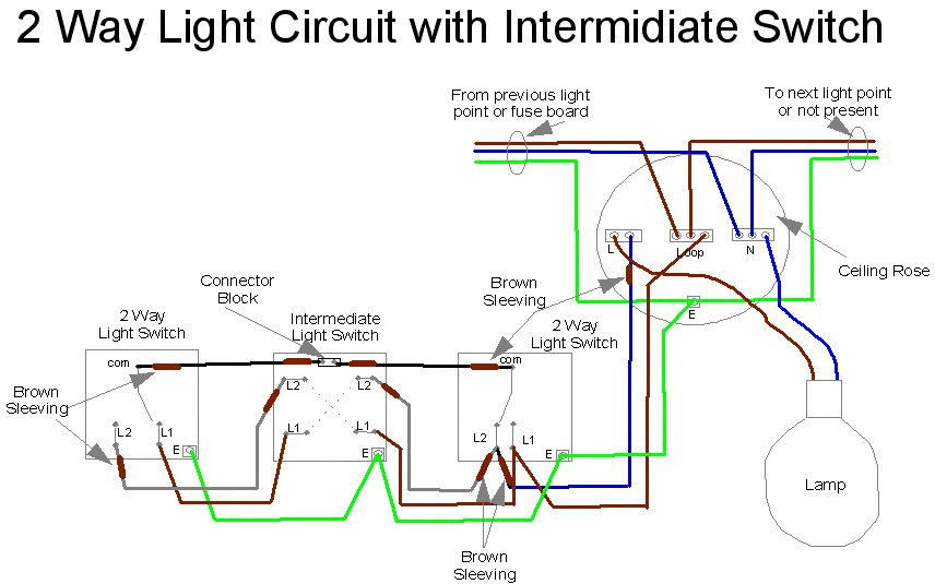 Intermidiate Lighting Circuit